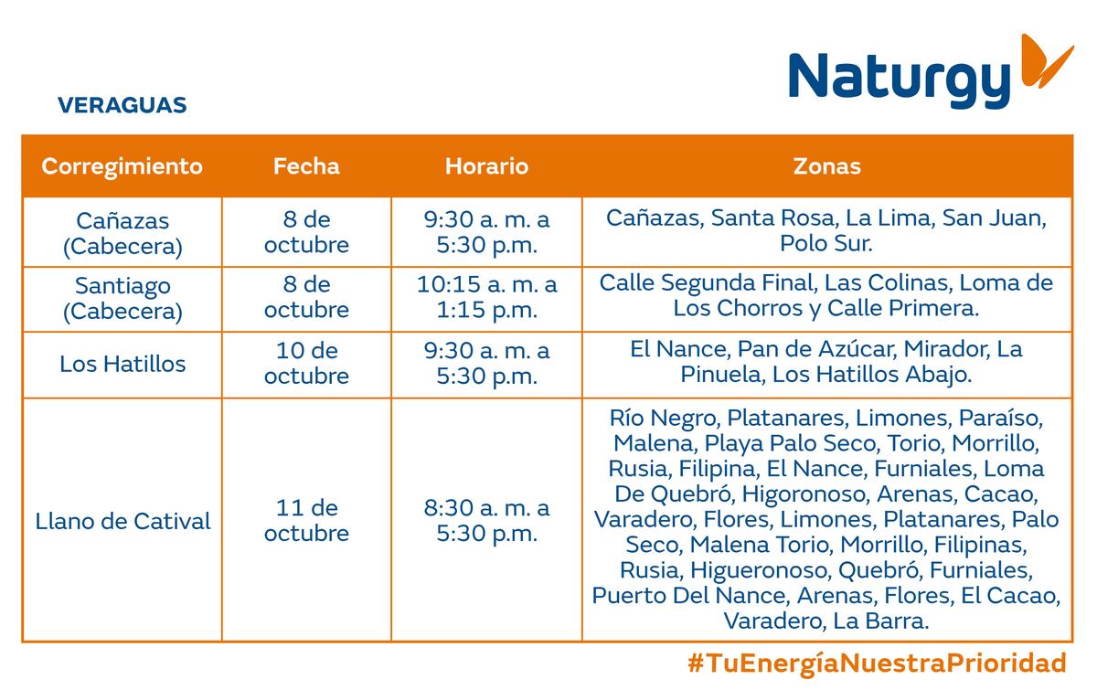 Trabajos de mantenimiento en la red eléctrica del 7 al 13 de octubre de 2024