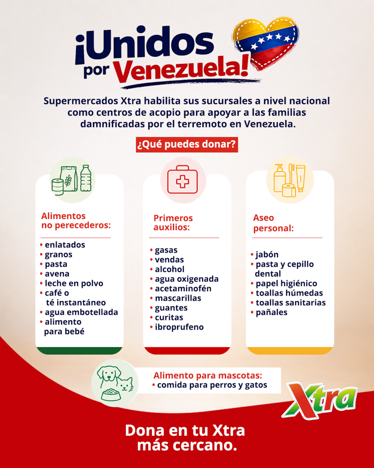 ¿Quieres ayudar a Venezuela? Conoce los centros de acopio habilitados ...