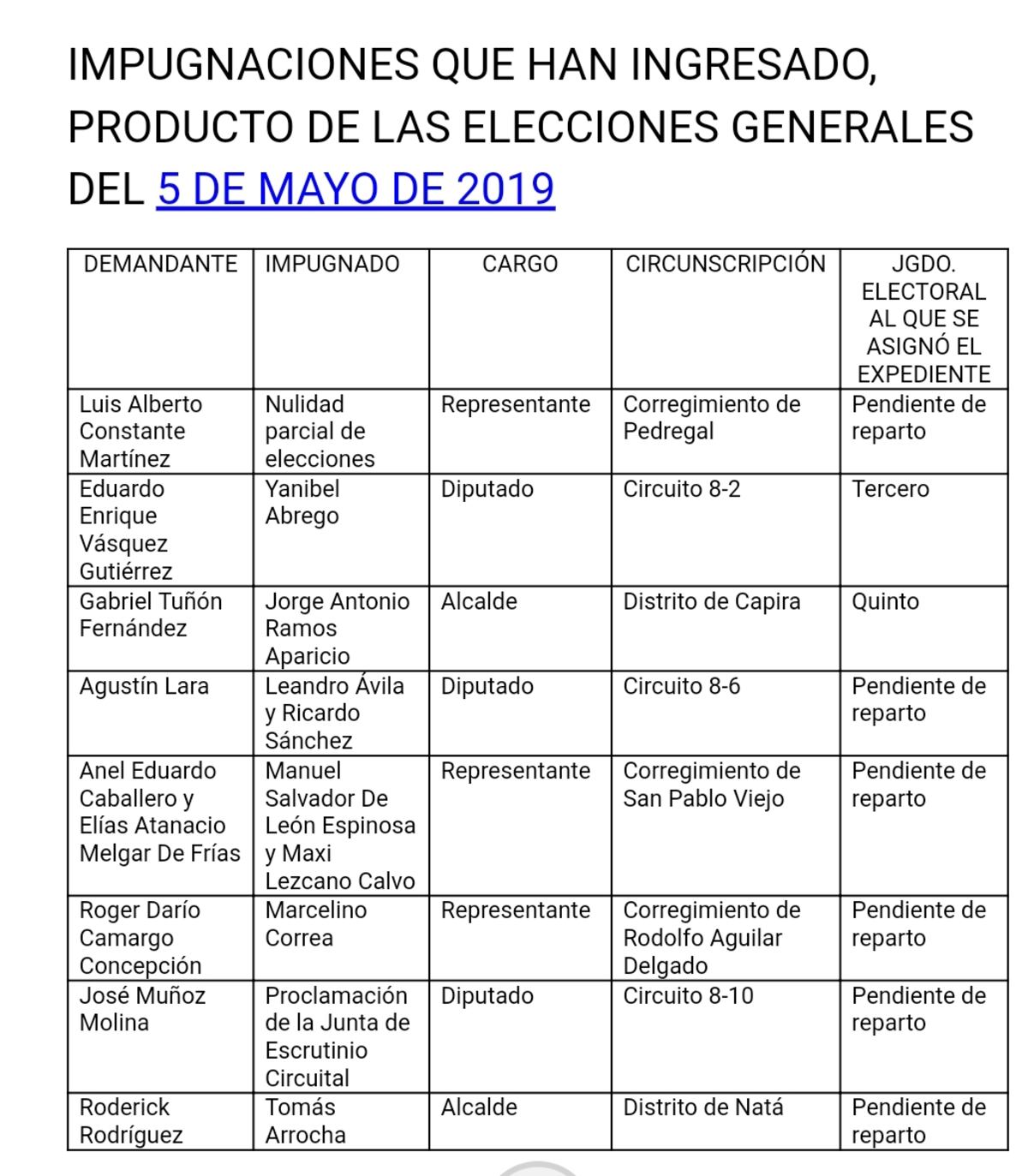 Carla García va contra  Crispiano Adames