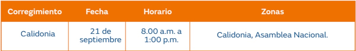 Trabajos de mantenimiento en la red eléctrica del 16 al 22 de septiembre de 2024