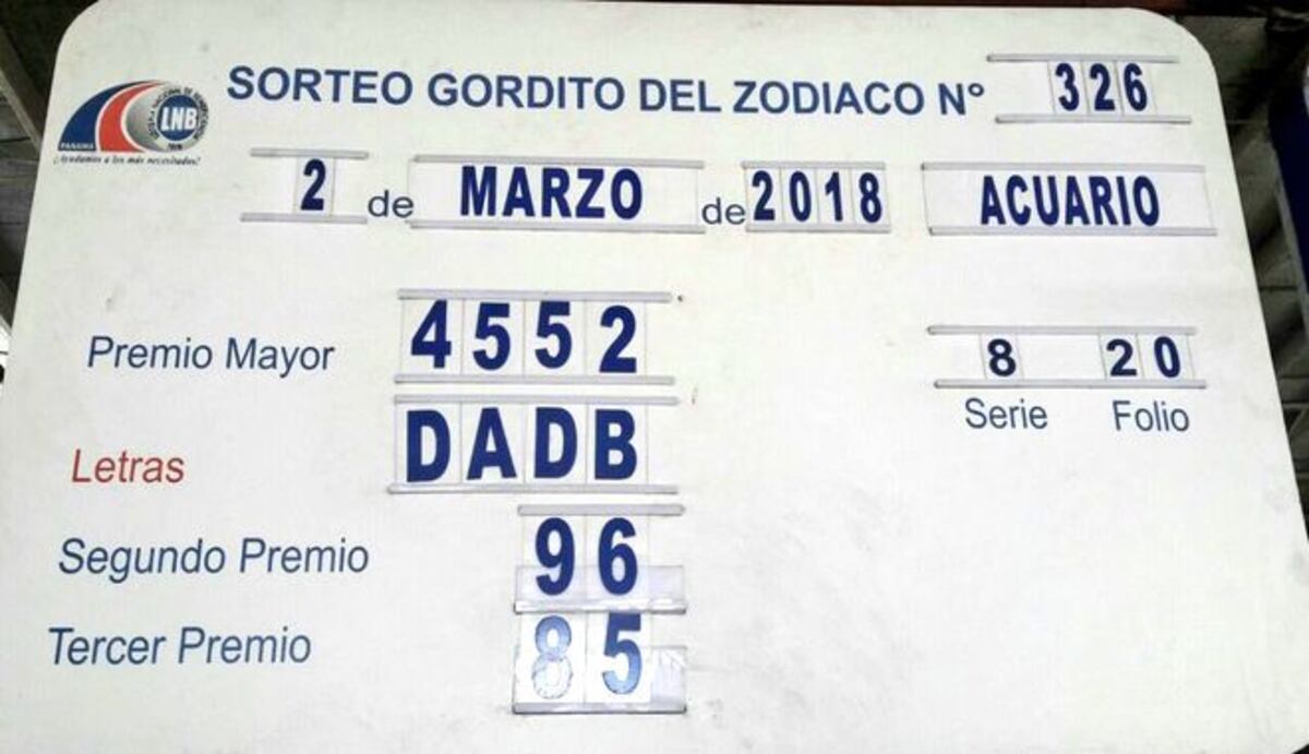 Hay una nueva millonaria en Panamá. Al fin se presentó a reclamar su Gordito