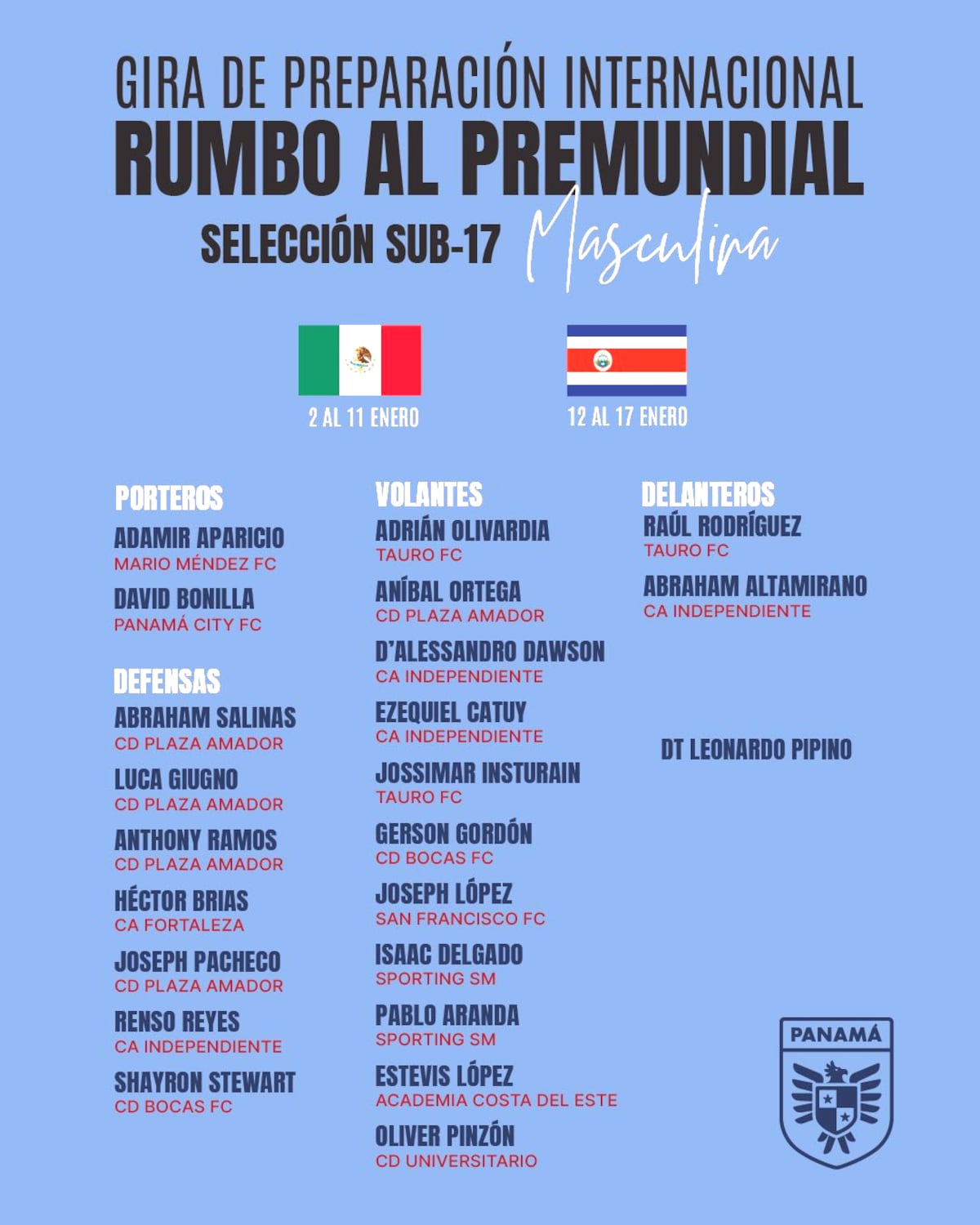 Gira internacional: Panamá Sub-17 se prepara para el Premundial