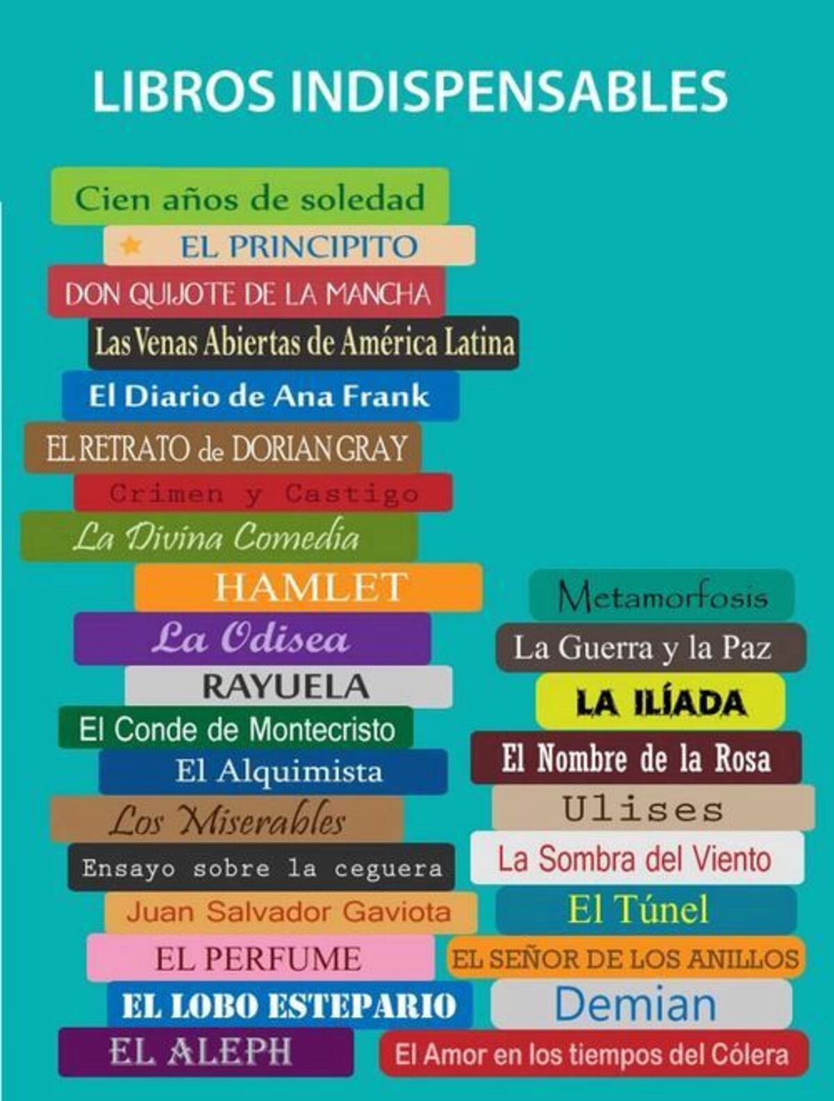 Maratón de Lectura. Para despertar los conocimientos y la imaginación de toda la familia 