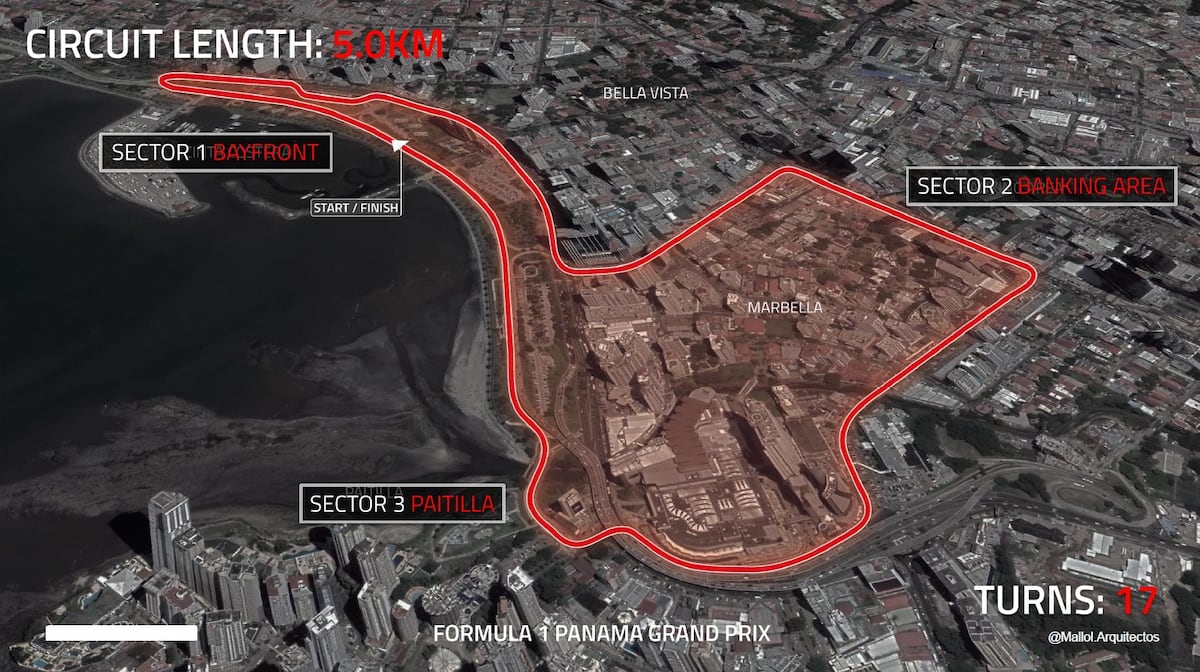Circula estudio de factibilidad para que Fórmula 1 se corra en Panamá