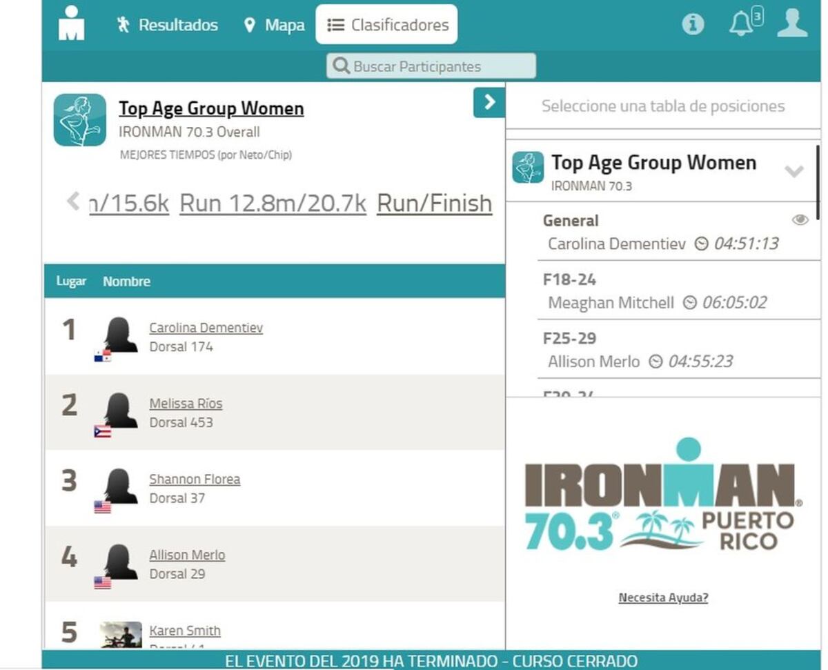 Carolina Dementiev gana competencia Ironman y clasifica al mundial de Francia