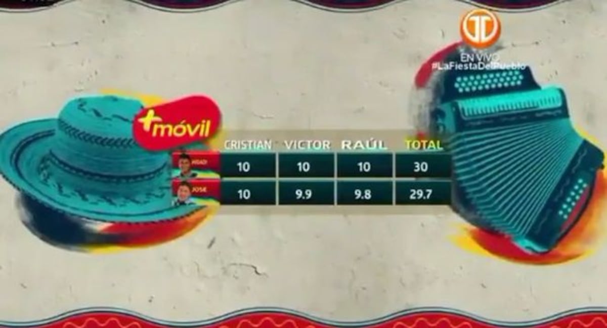 Gana Veraguas. Hidadi Saavedra es el nuevo campeón de Cuna de Acordeones | Video