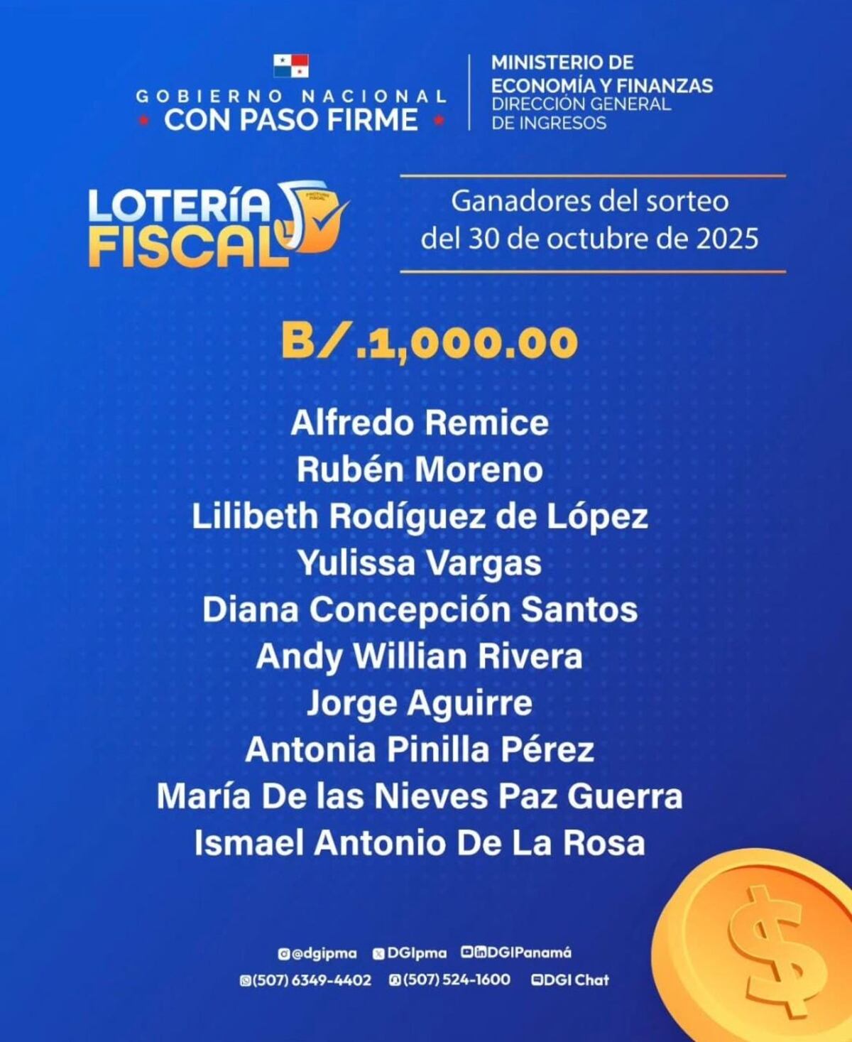 ¡Lluvia de billetes! Conoce a los ganadores del segundo sorteo de la Lotería Fiscal 