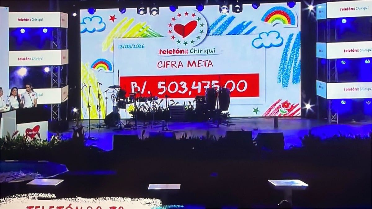 Teletón 20-30 de Chiriquí supera su meta y recauda más de $505 mil 