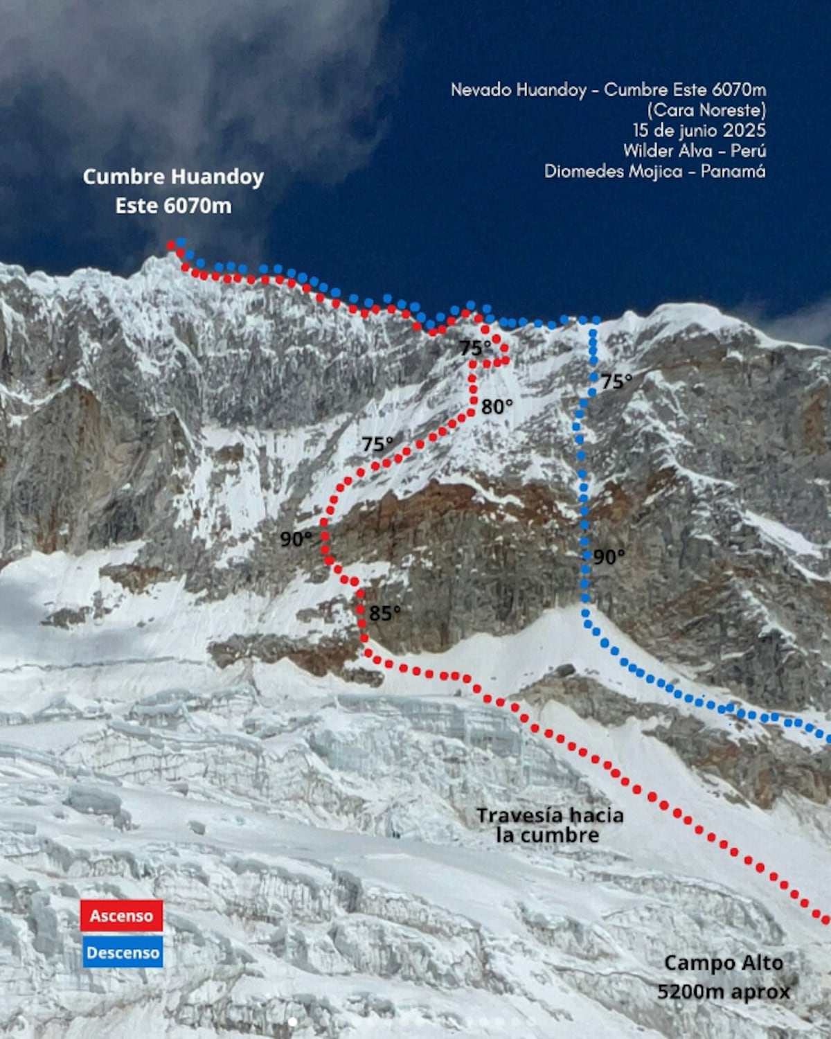 Diomedes Mojica hace historia al coronar el Huandoy, la montaña más temida de los Andes peruanos