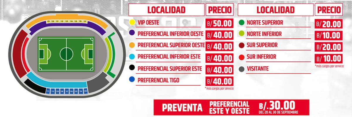 Salen a la venta los boletos para el Panamá vs. Estados Unidos. Hay que estar vacunado