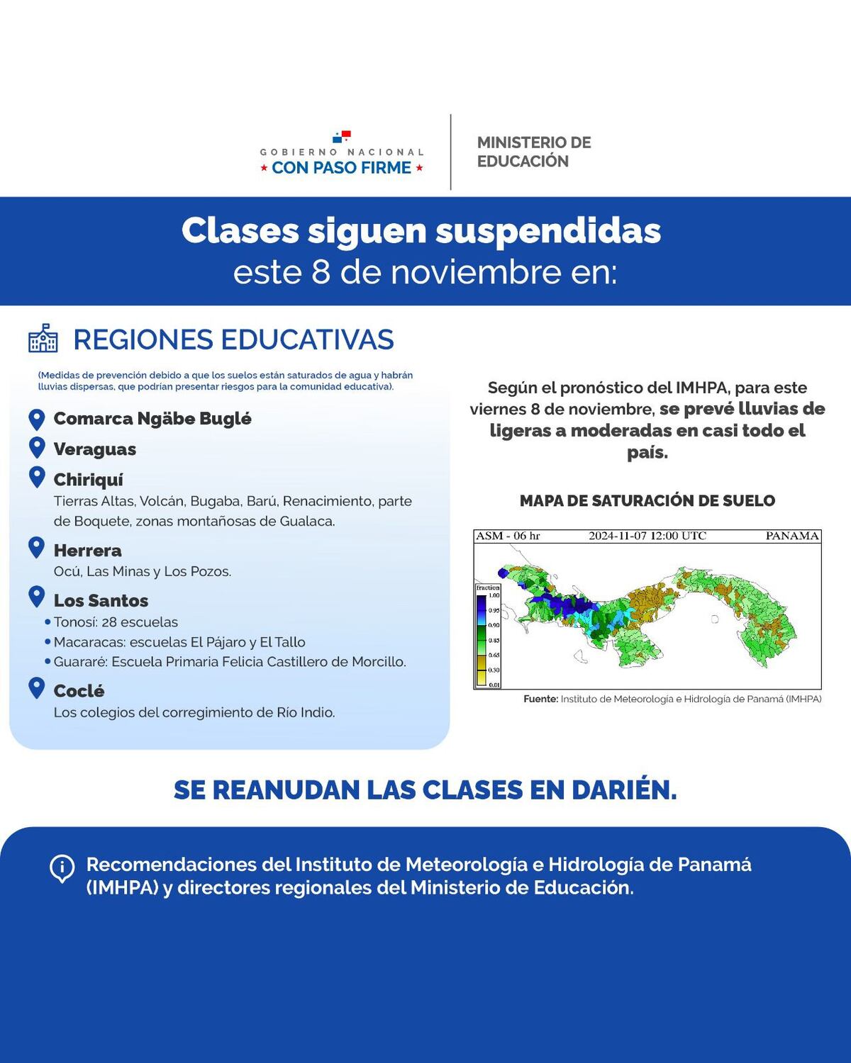 Ministerio de Educación: Clases seguirán suspendidas en varias provincias