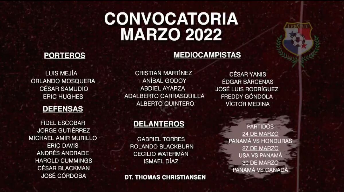 Así es la convocatoria de Thomas Christiansen para que Panamá enfrente a Honduras, Estados Unidos y Canadá