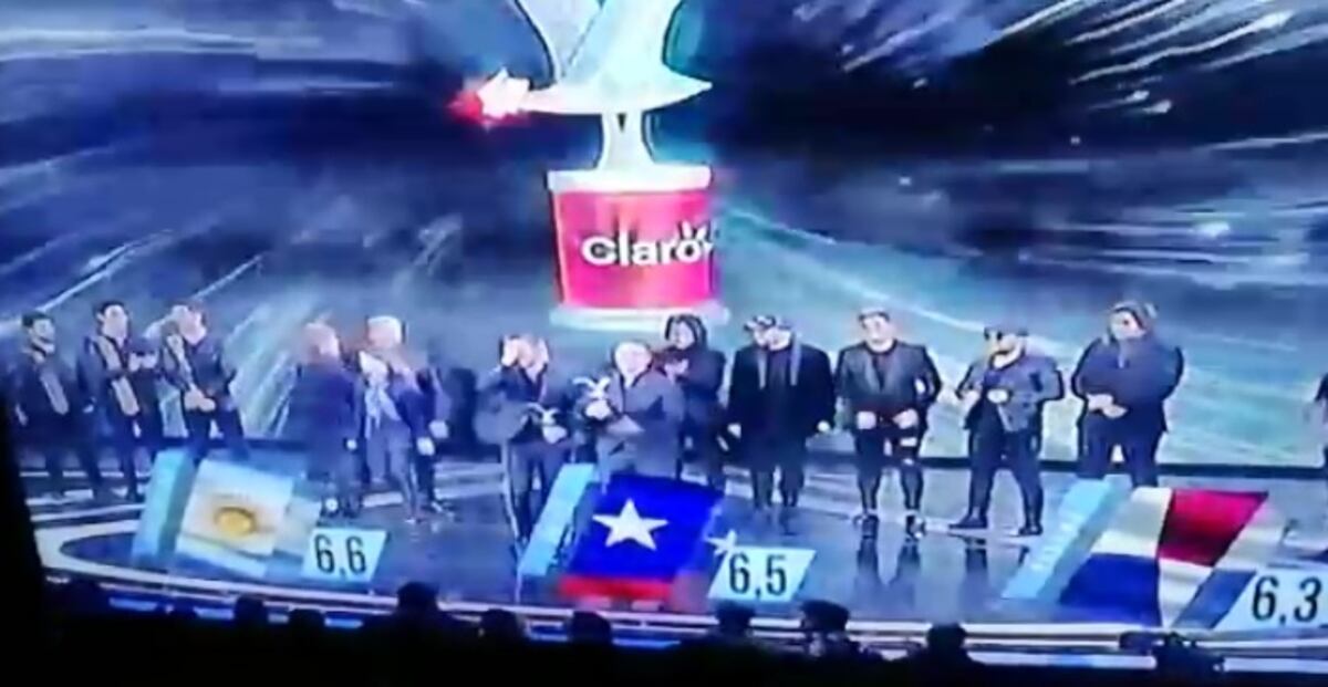 Indignación en redes.Margarita queda de tercera y nadie se explica por qué.Video