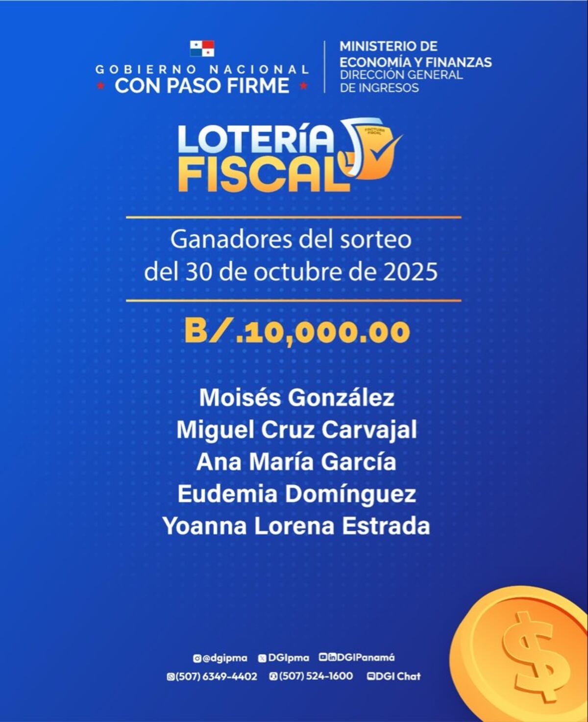 ¡Lluvia de billetes! Conoce a los ganadores del segundo sorteo de la Lotería Fiscal