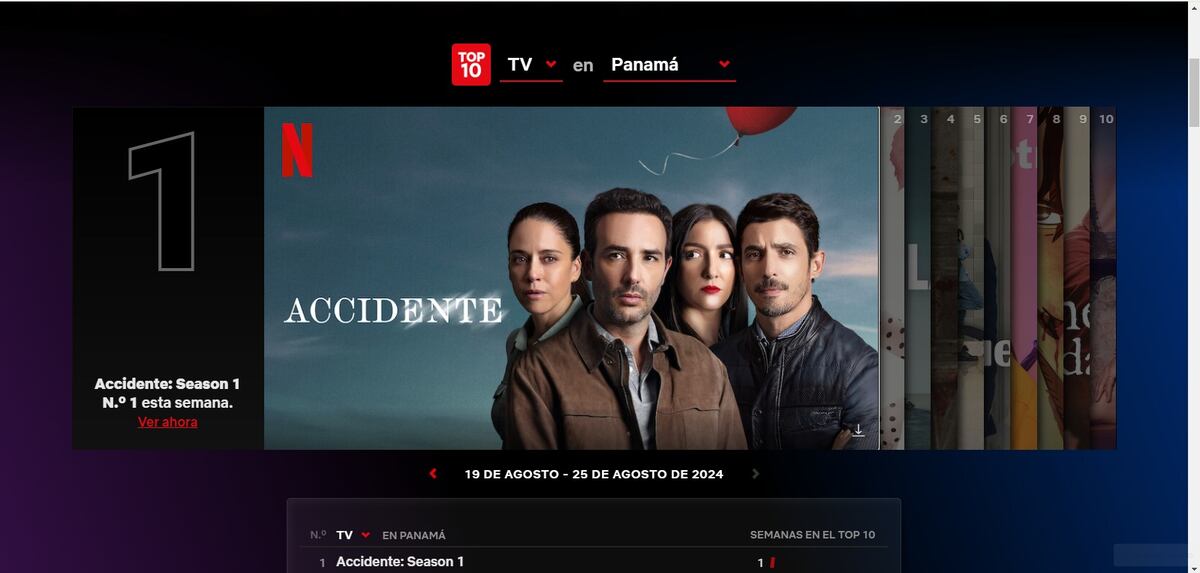 ‘Accidente’ arrasa en Netflix y se corona como la número 1 en Panamá