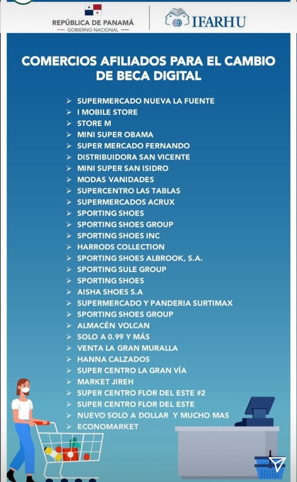Ifarhu comparte los comercios afiliados para el cambio de la beca digital