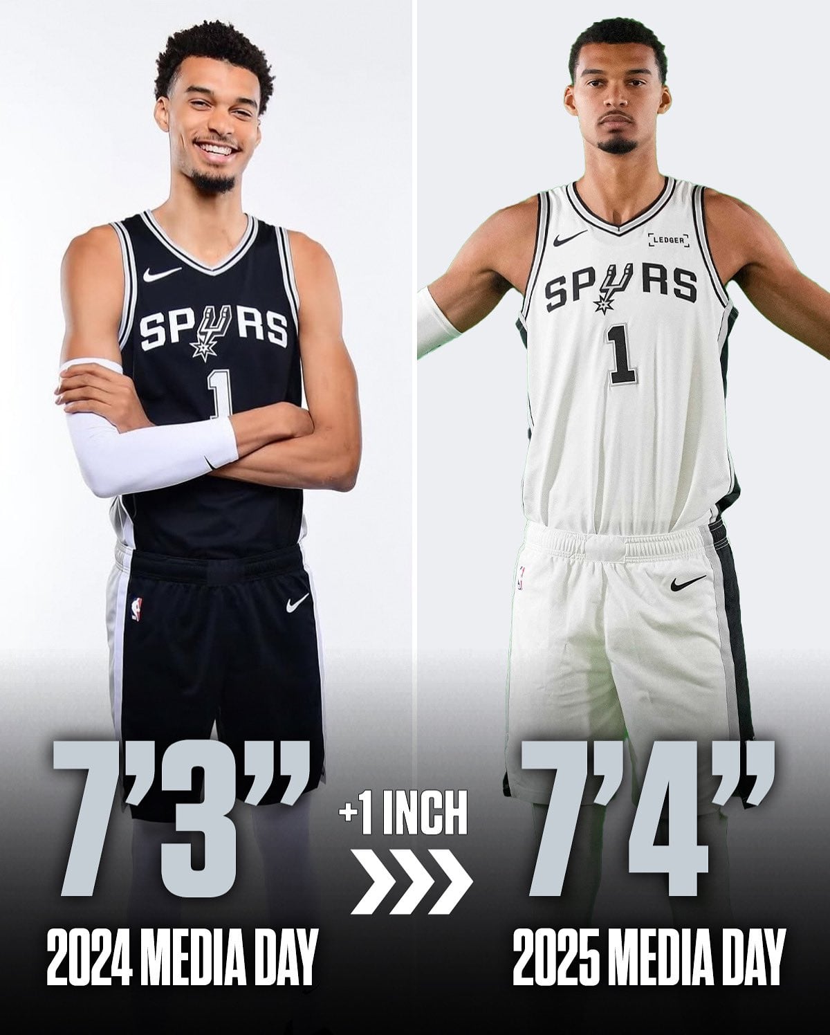 Creció, se puso fuerte y vuelve: el nuevo Wembanyama versión 2025