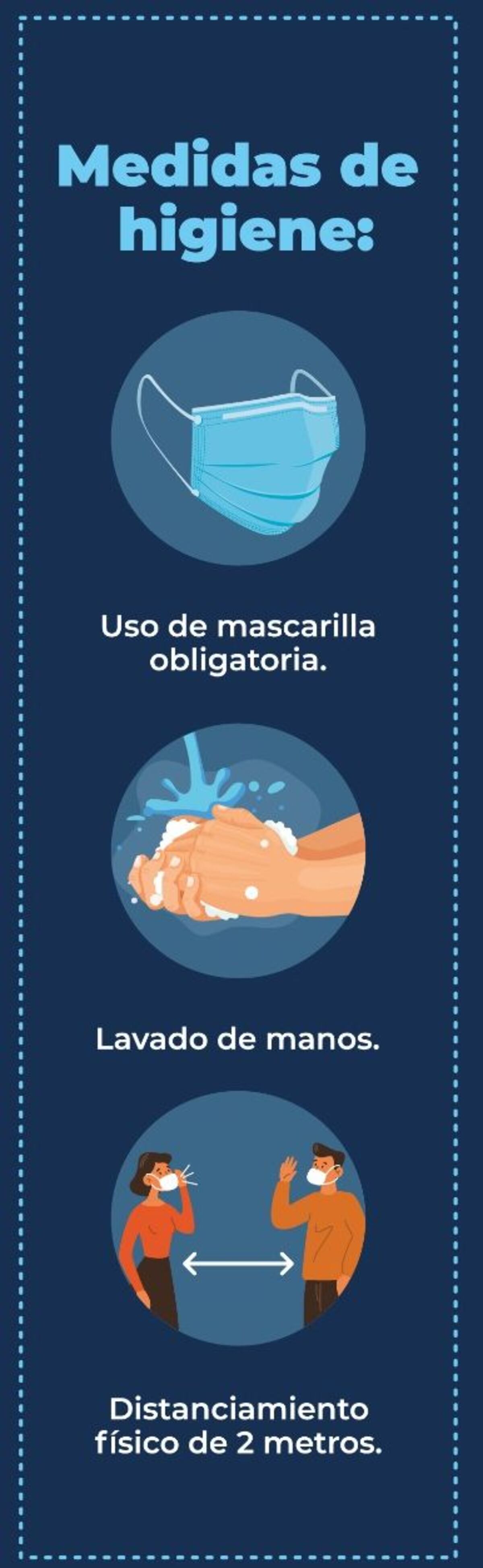 Cuidado. Estos son los corregimientos con más peligro de covid-19. Se han disparado los contagios