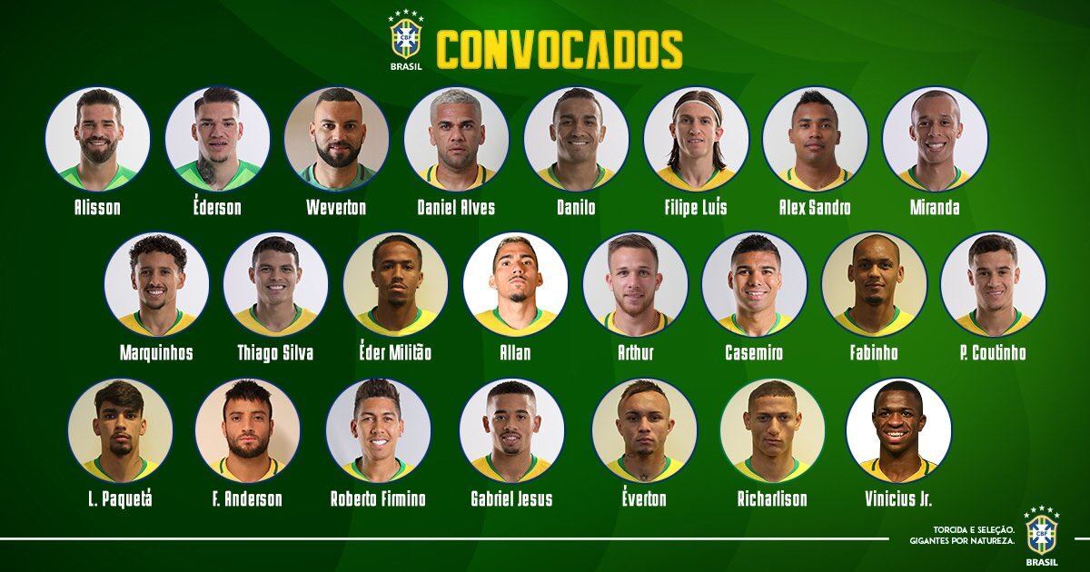 Vinicius Junior es convocado por Brasil para el juego amistoso ante Panamá