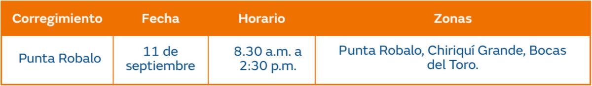 Trabajos de mantenimiento en la red eléctrica  Del 9 al 15 de septiembre de 2024