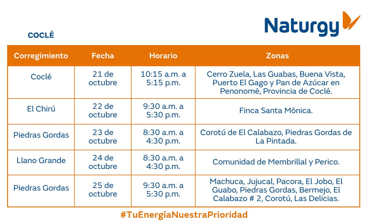 Trabajos de mantenimiento en la red eléctrica del 21 al 27 de octubre de 2024