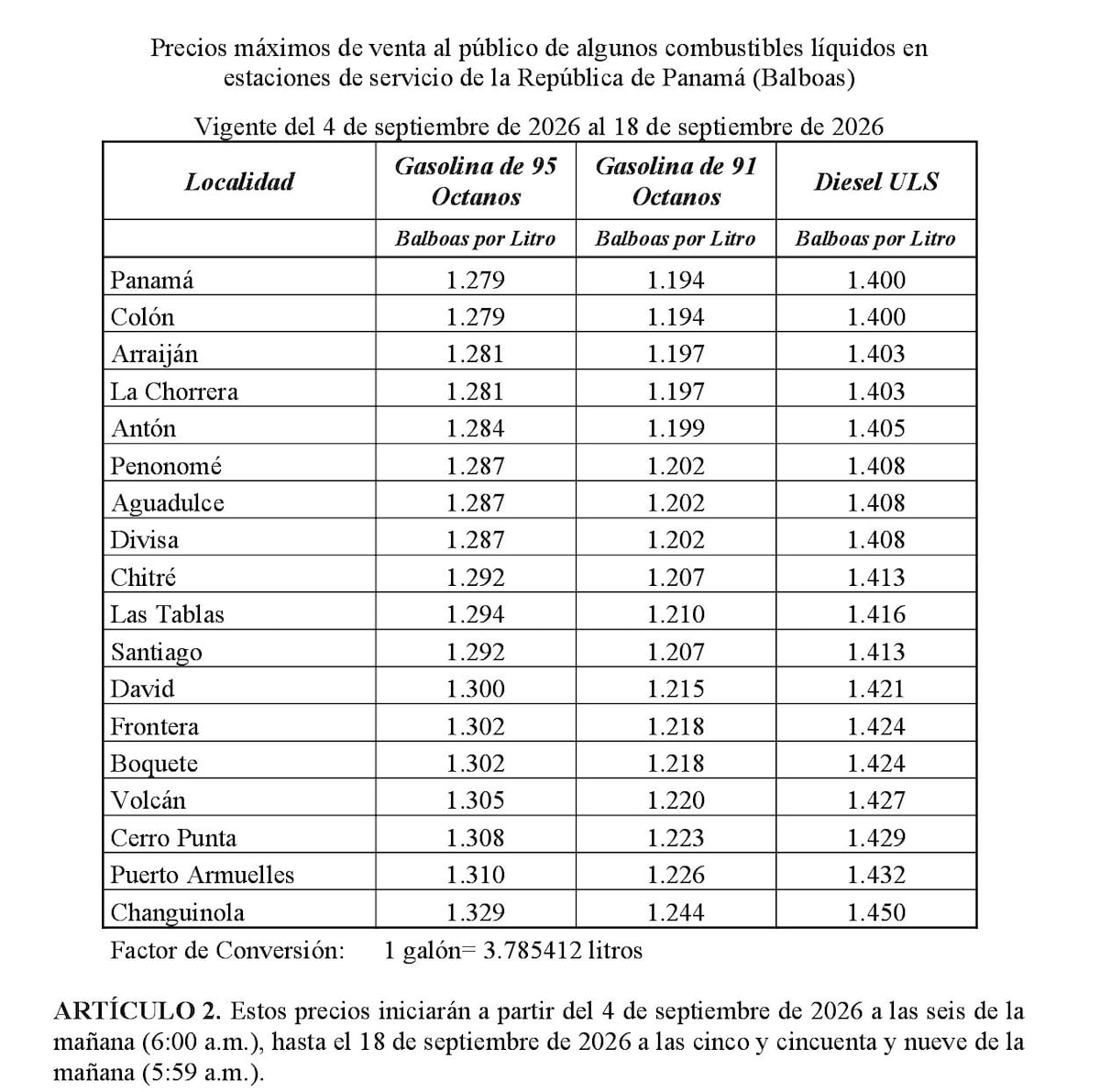Gasolina y diésel vuelven a subir: estos son los nuevos precios desde este viernes