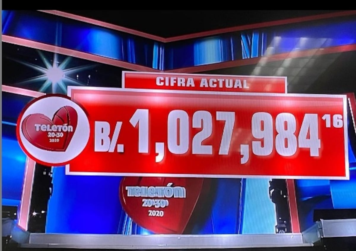 Este año no hay cifra meta en la Teletón, la decide usted 