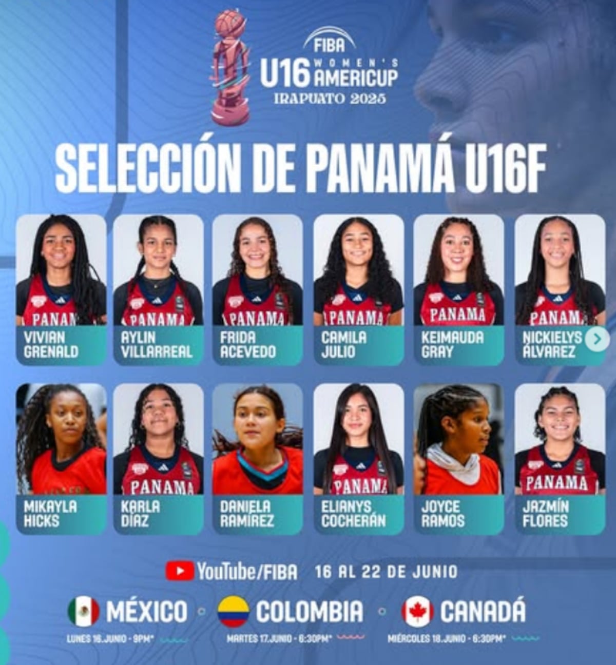 ¡A defender la camiseta! Panamá debuta ante México en la AmeriCup Sub-16