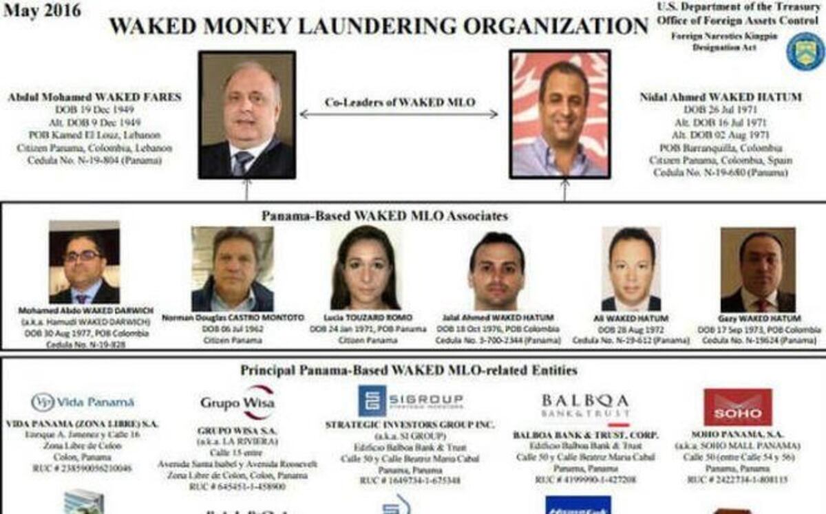 Extraditan a Estados Unidos al empresario colombo-panameño Nidal Waked