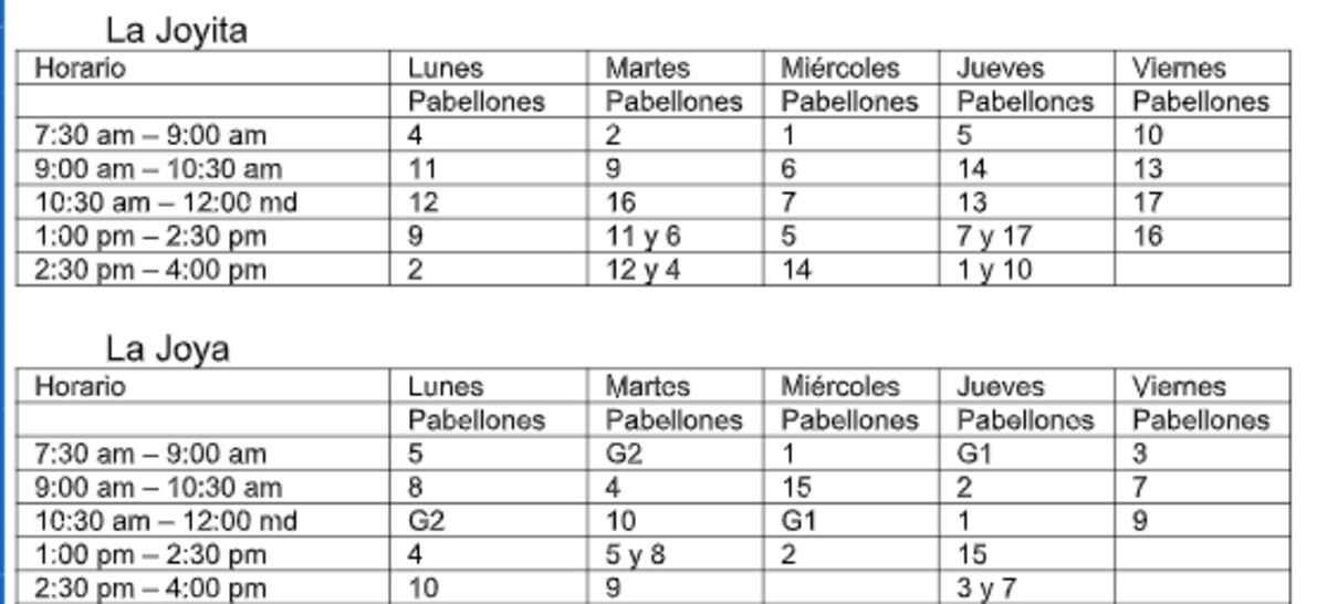 Nuevo horario para entrega de encomiendas y medicamentos a privados de libertad