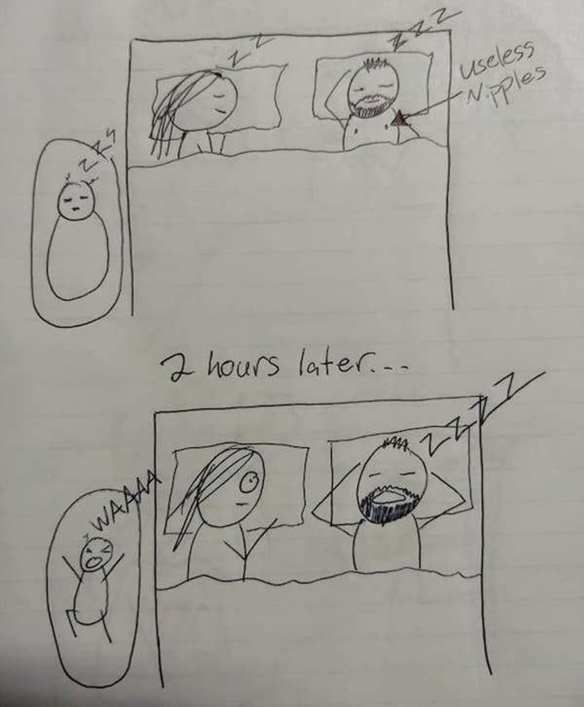 Con dibujitos le explica a su esposo por qué está tan cansada