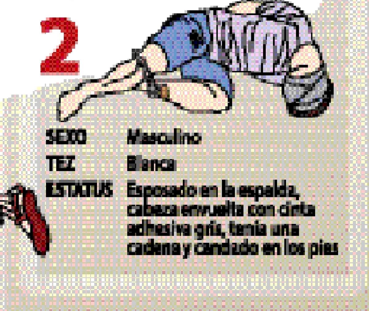 CRUEL. Homicidas tomaron pintas antes de asesinar a 6 y enterrarlos en Pedregal