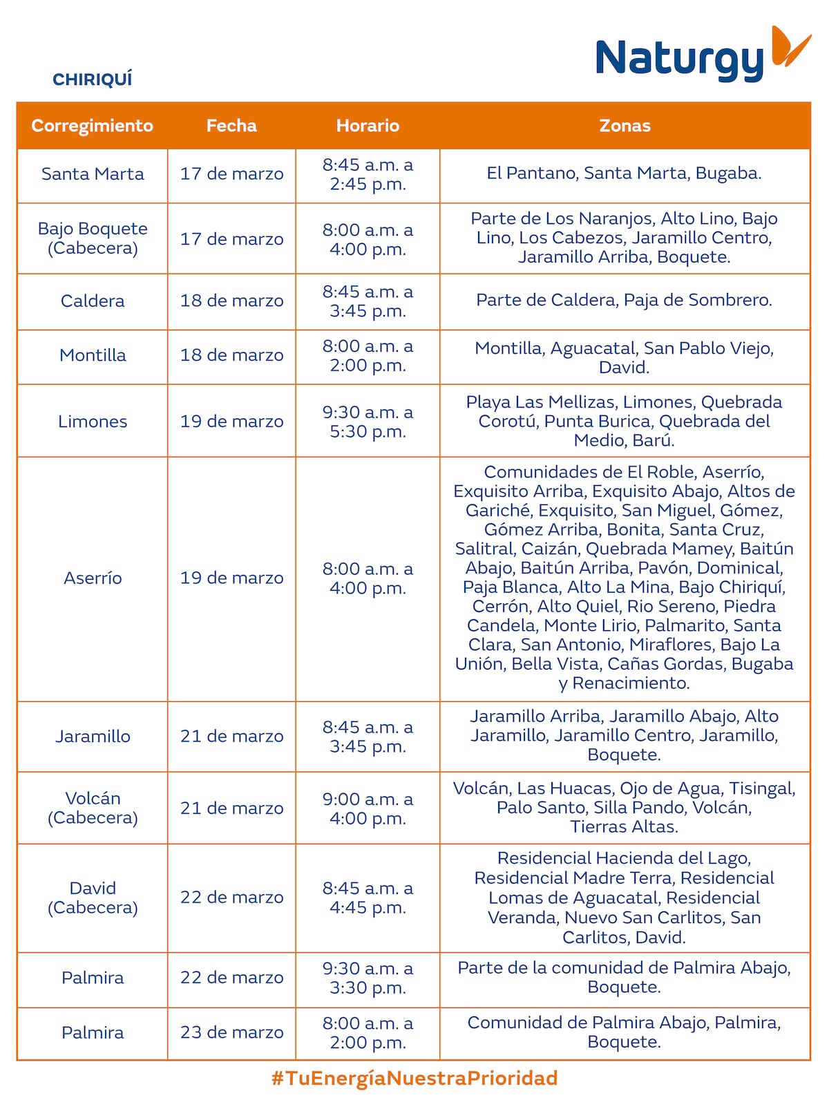 Trabajos de mantenimiento en la red eléctrica del 17 al 23 de marzo 2025