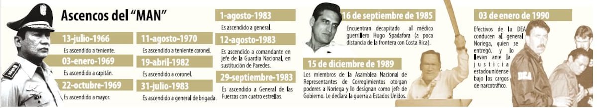EL HIJO SECRETO DE NORIEGA. Así fue cómo salió esta historia a la luz 
