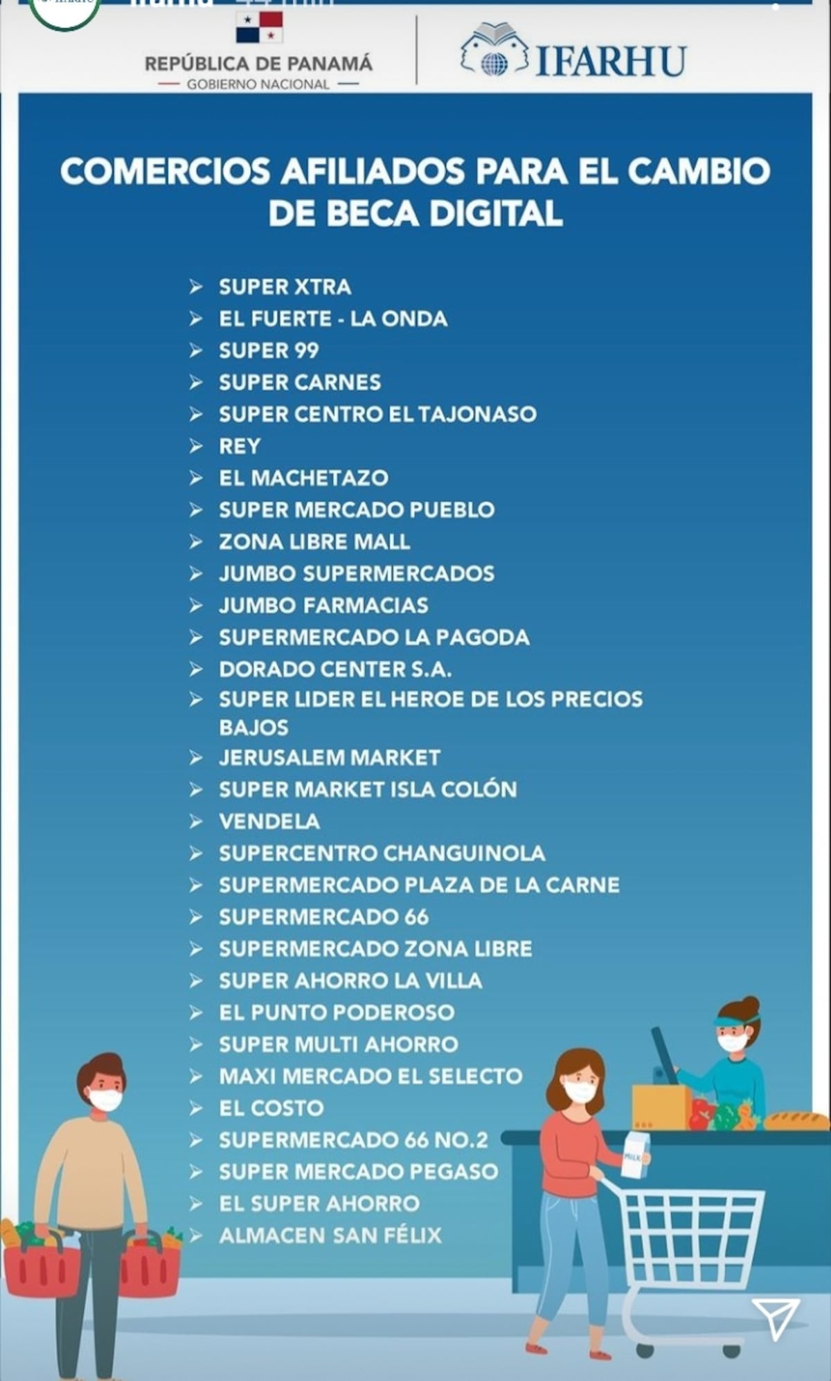 Ifarhu comparte los comercios afiliados para el cambio de la beca digital