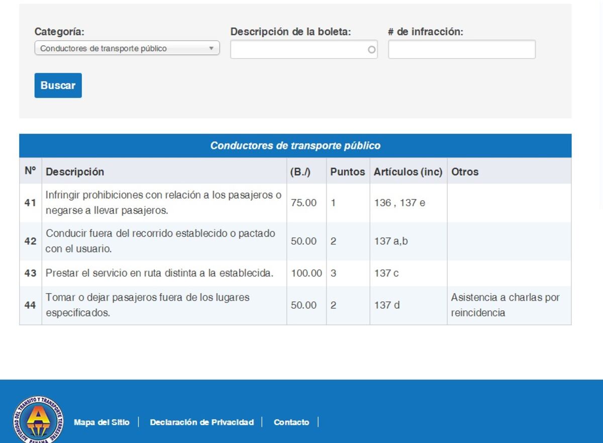 ¡Wow! Taxista azuerense se lleva esta rabia con esta 'multota' de mil dólares