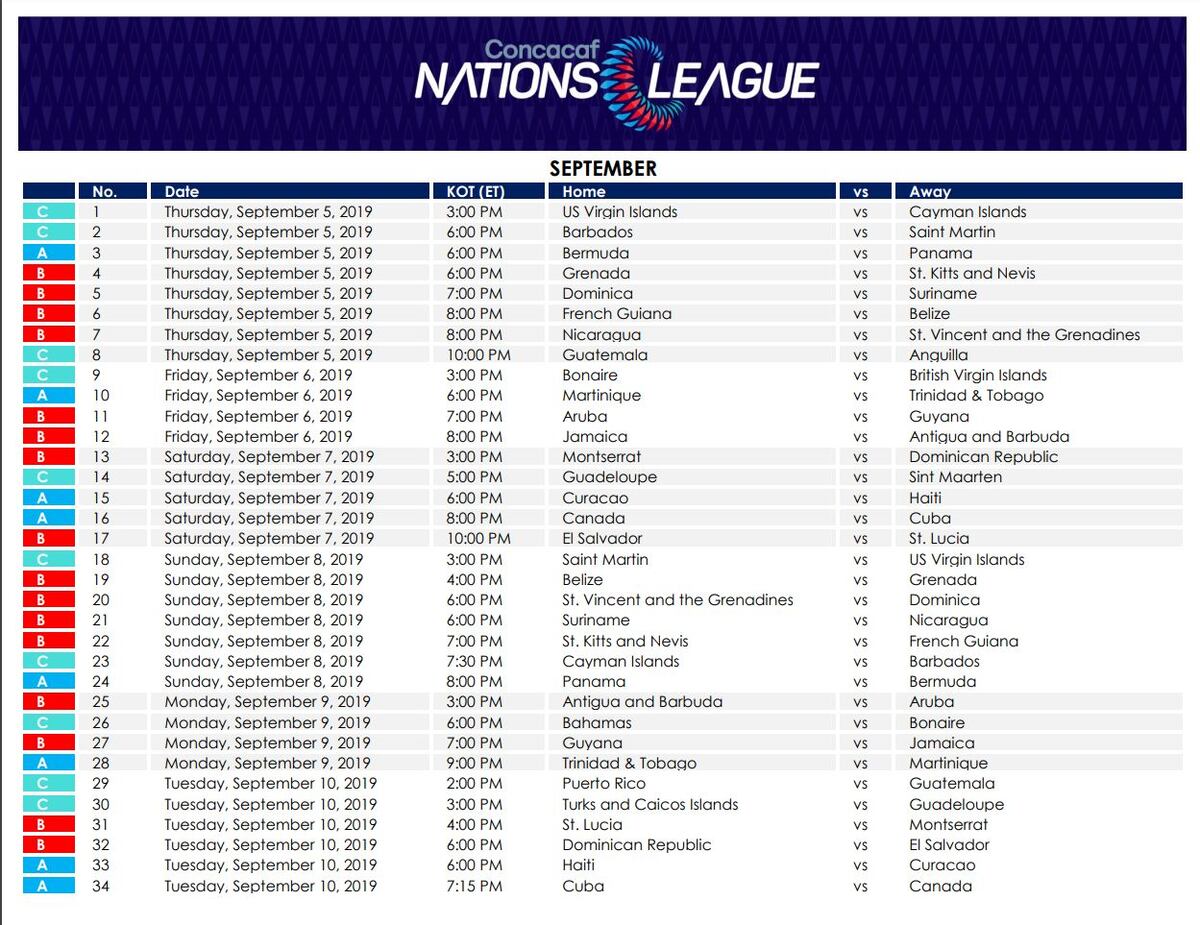 Revelan fecha para partido entre Panamá y México en el Rommel Fernández