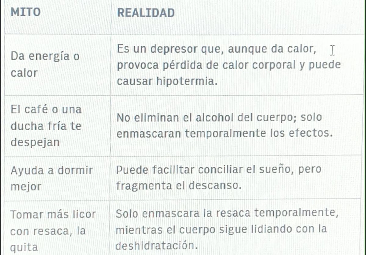 Relajación o dependencia: lo que realmente pasa cuando el alcohol se convierte en tu ‘escape’