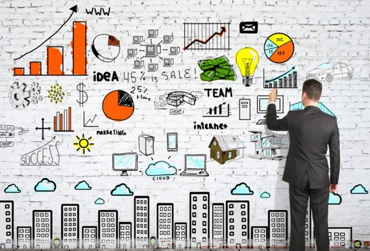 Estrategia organizacional para lograr ventas