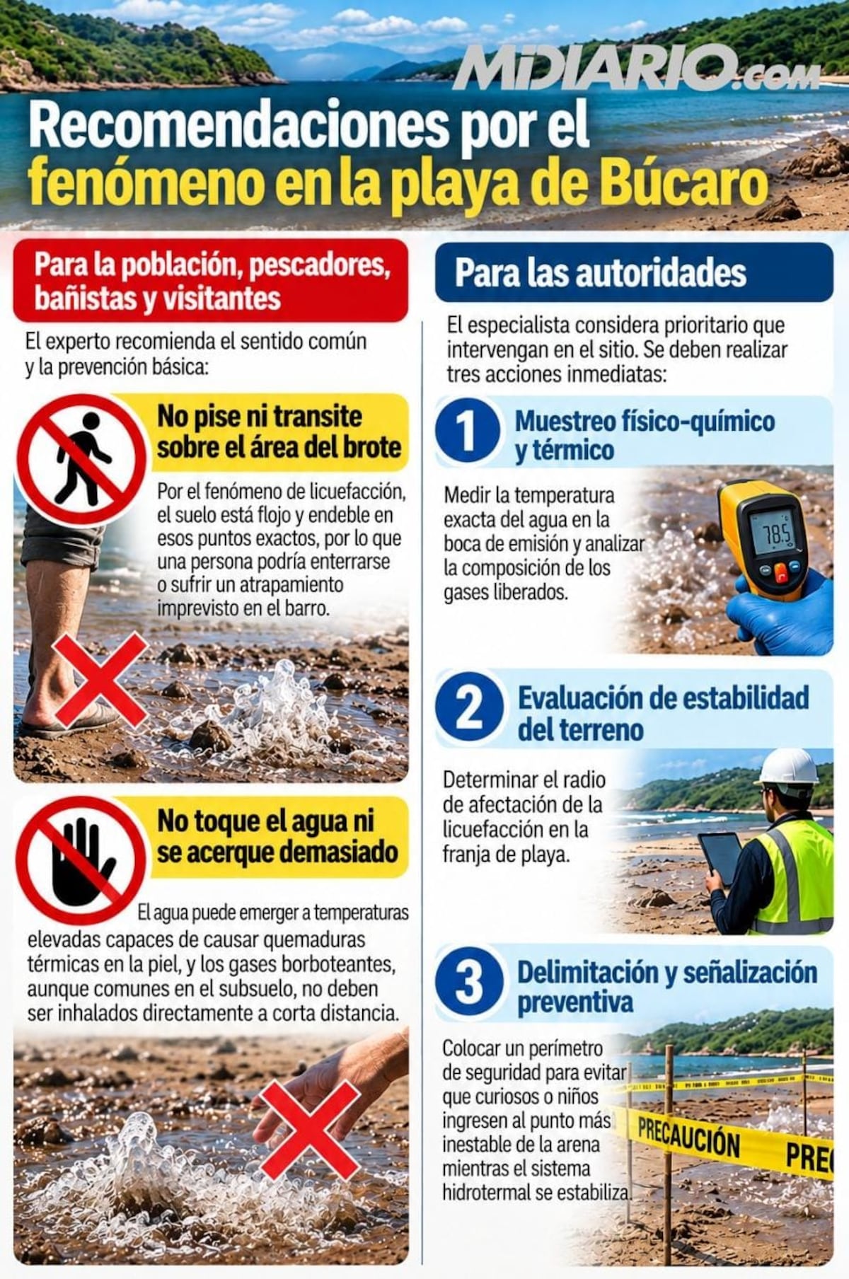 Exclusiva | ¿Burbujas, agua caliente y lodo en la playa? Experto advierte por qué no debes meterte en estas zonas tras un terremoto