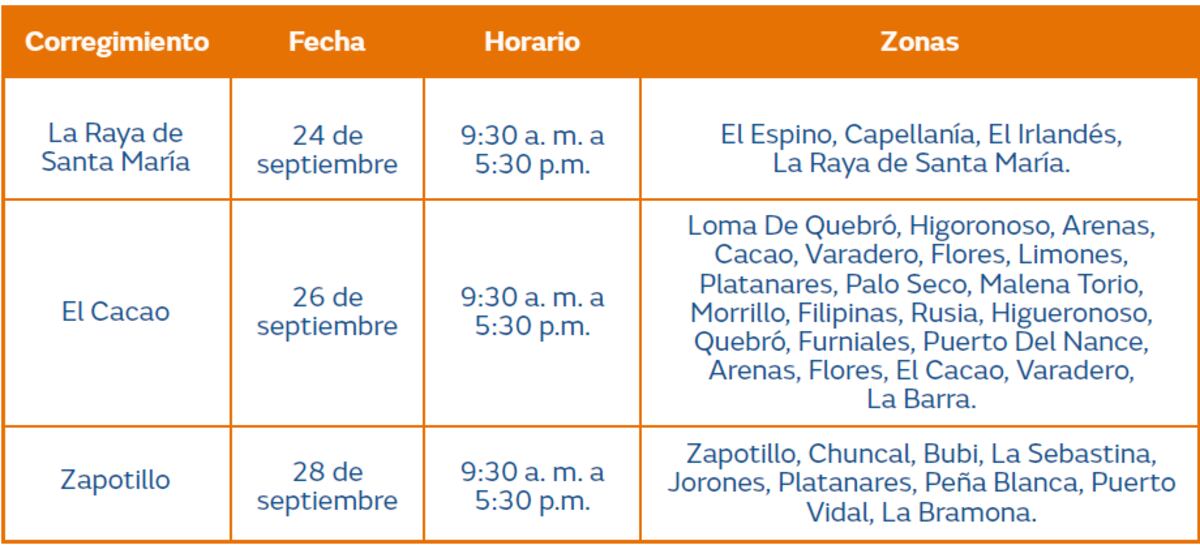 Trabajos de mantenimiento en la red eléctrica del 23 al 29 de septiembre de 2024