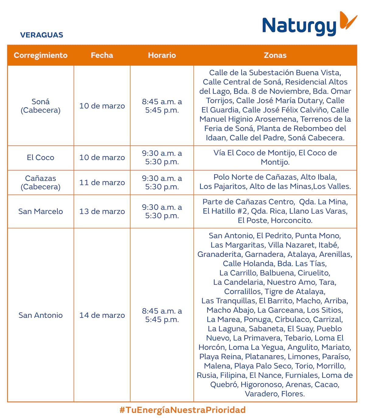 Trabajos de mantenimiento en la red eléctrica del 10 al 16 de marzo de 2025
