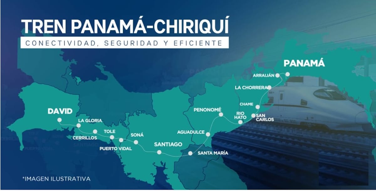 Te diremos cuáles serán las paradas que tendrá el tren que va hasta Chiriquí