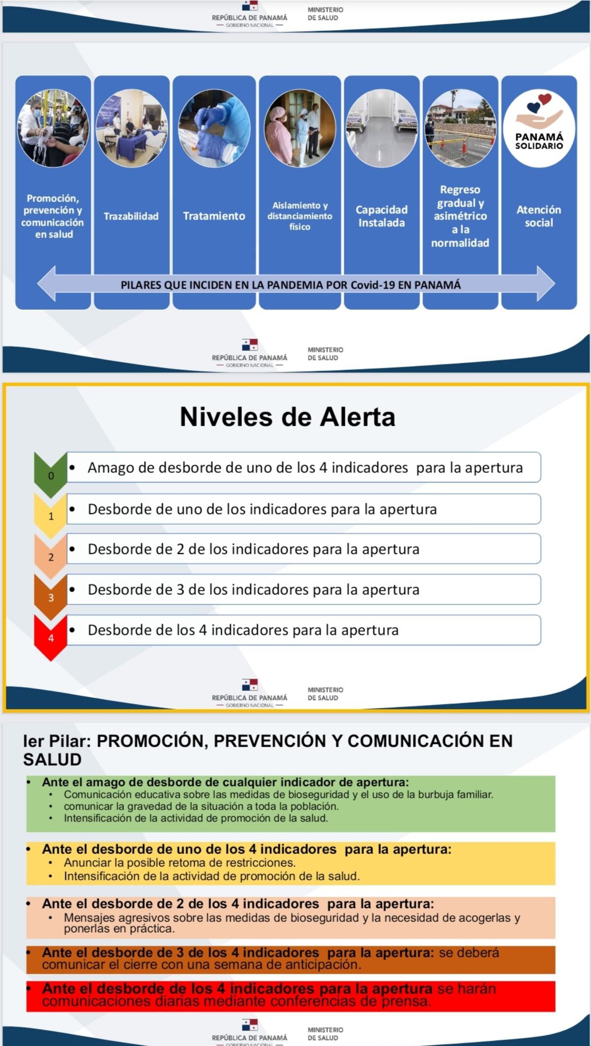 Minsa detalla su plan de contingencia ante repunte de casos de covid-19