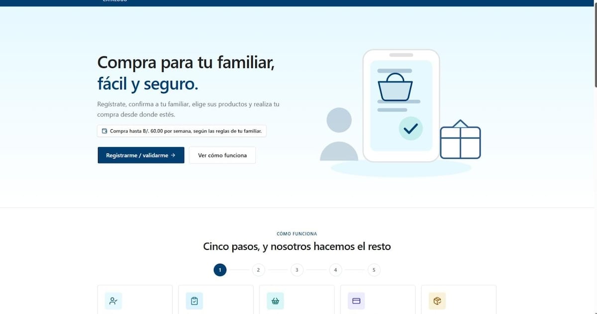 ¿Tienes un familiar detenido? Esto debes saber del cambio del Sistema Penitenciario en las compras y el tope de B/.60