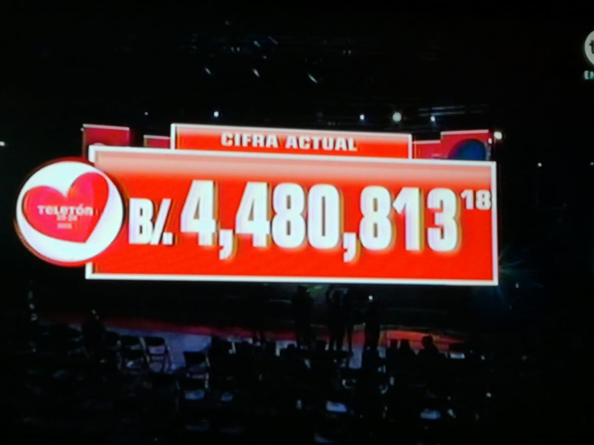 Teletón supera meta. Miguel Melfi y Andreína, del Poder del Amor, estuvieron en el cierre