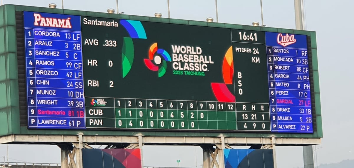 Panamá cae vapuleada 13-4 ante Cuba