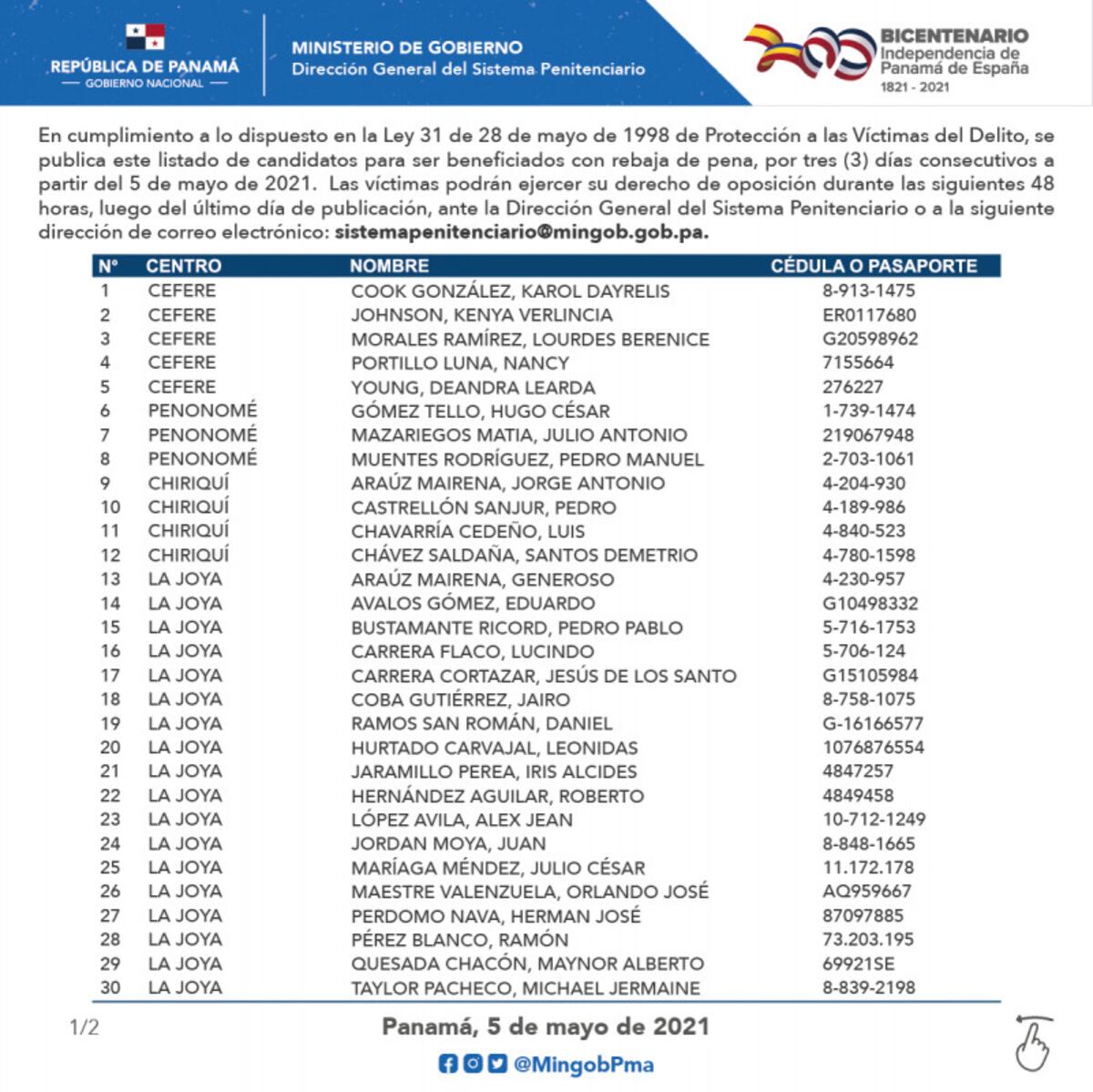 Gobierno divulga lista de 65 privados de libertad que puede recibir rebaja de condena 