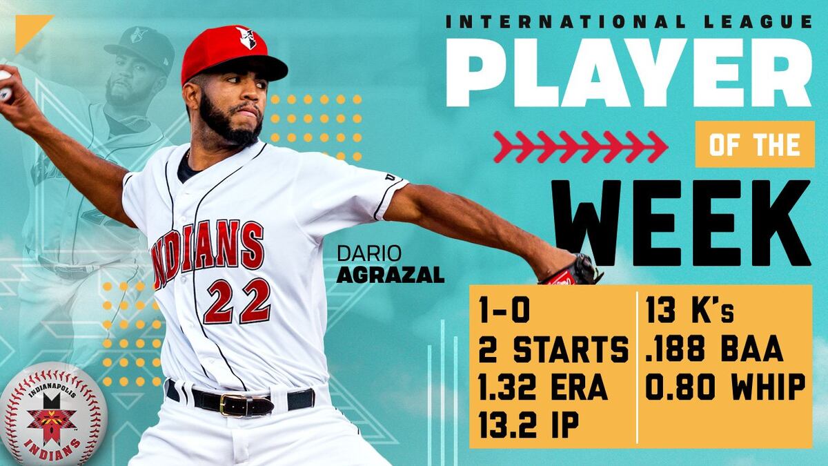 Coclesano Agrazal le guiña el ojo a los Piratas