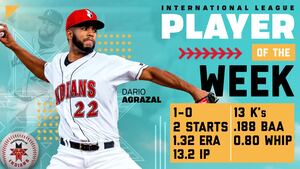 Coclesano Agrazal le guiña el ojo a los Piratas